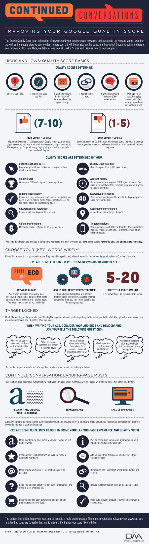 Improving Google Adwords Quality Scores resized 600