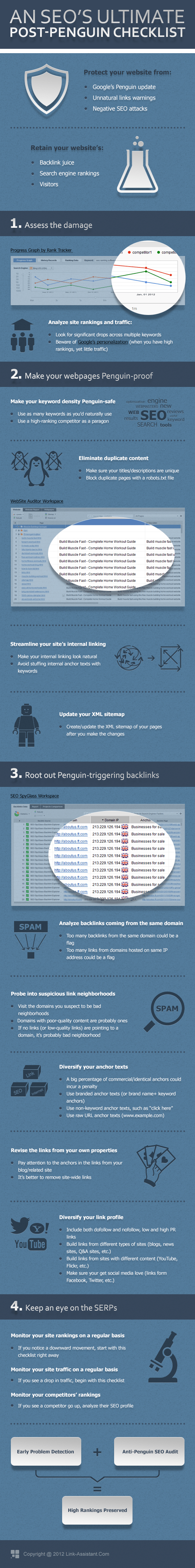 post penguin checklist2 resized 600