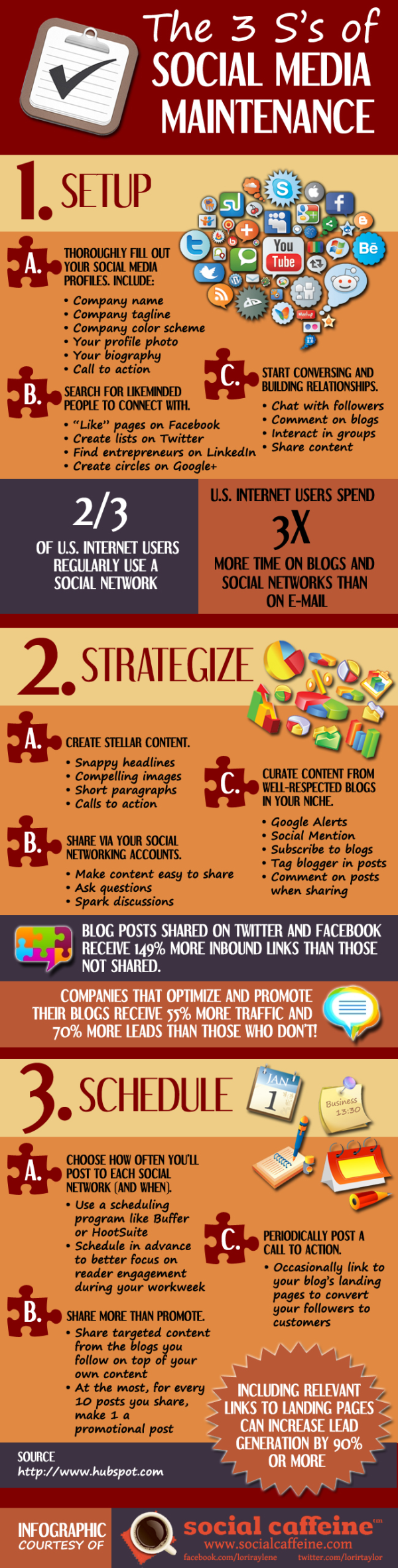 social media maintenance infographic resized 600