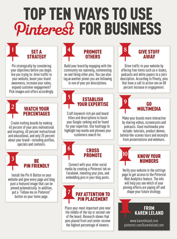 top 10 ways use pinterest business resized 600